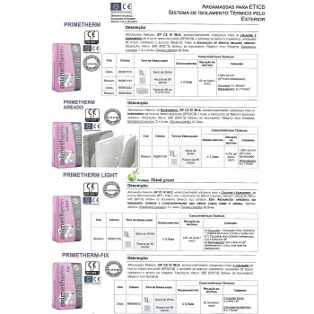 Ferragsil | Distribuidor de PRIMEFIX Colas e Argamassas Técnicas (Guia de Produtos)